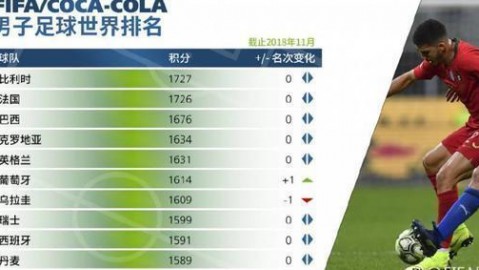 中国队0-4完败卫冕冠军日本队，新帅安东尼奥首秀遭遇开门黑