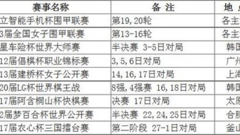 97秒闪击破局！登贝莱一剑封喉破纪录，枪手主场不败金身告破——欧冠半决赛首回合阿森纳0-1巴黎圣日耳曼全景复盘