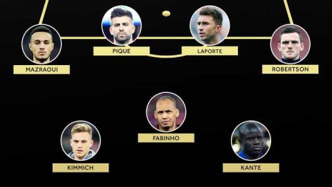 星光熠熠的落选者：那些无缘金球奖候选的足坛巨星