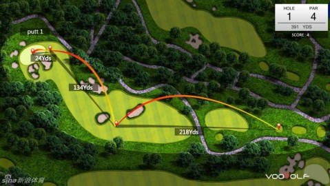 当优雅绿茵邂逅数字智慧高尔夫科技革命全景图