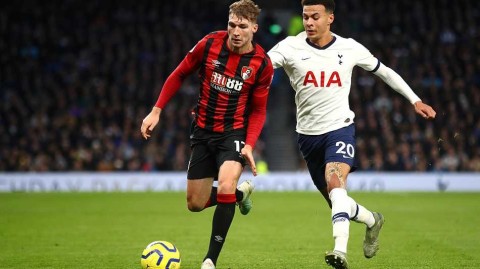 穆里尼奥治下热刺掀起白色快打旋风，孙兴慜两送助攻阿里梅开二度