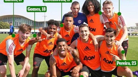 曼联迪拜冬训展新貌 德赫亚领军年轻才俊闪耀