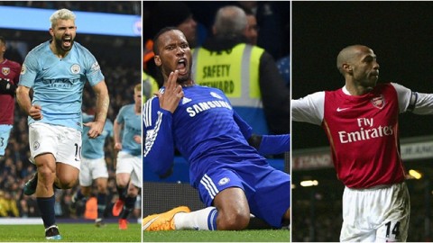 英伦神锋九宫格：谁的射门才是英超最锐利的箭？