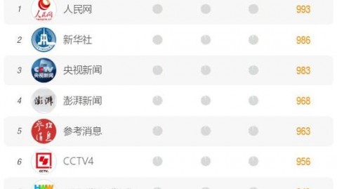 为追求最佳阅读体验，我将为您撰写一篇20252026赛季皇马1-1利雅得新月的现场级复盘。