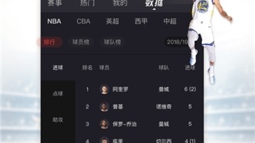 哈兰德一剑封喉，曼城1-0送伯恩利降级反超阿森纳登顶