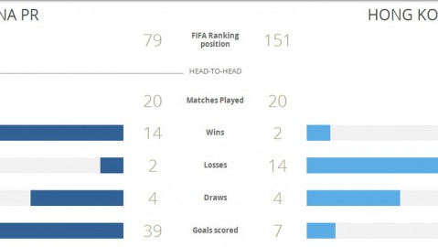 2026世界杯亚洲区预选赛第四阶段激战：阿联酋逆转阿曼抢占晋级先机，伊拉克小胜印尼送对手出局