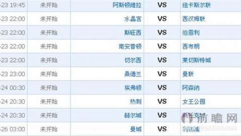 英超第34轮曼城客场1-0伯恩利 卫冕冠军反超枪手登顶积分榜首