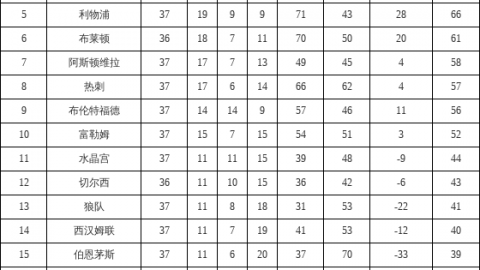 国家德比奇迹夜：凯西第92分钟绝杀，巴萨2-1逆转皇马一战锁定西甲冠军