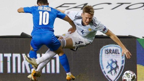 欧国联激战：以色列主场一球制胜，苏格兰饮恨内坦亚