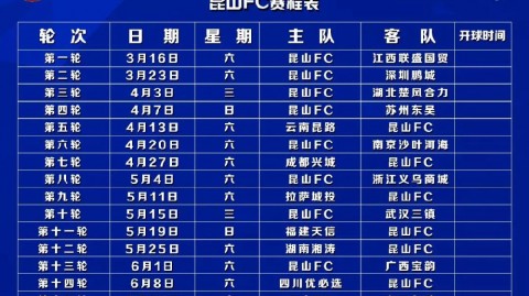 中乙首轮：广东铭途0-0赣州瑞狮，厦门飞鹭2-0贵州贵阳竞技——首轮格局初定