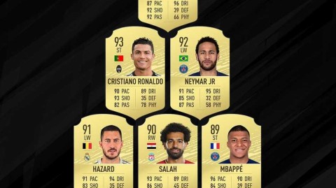 FIFA游戏历史十大前锋：梅罗之后谁主沉浮