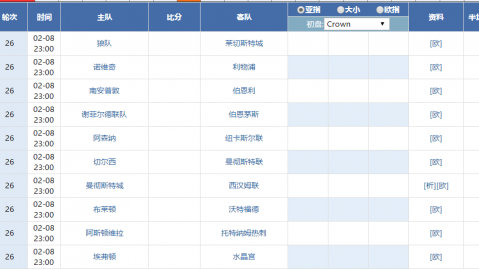 200天领跑终结！英超格局在摩亚球场改写——曼城1-0伯恩利