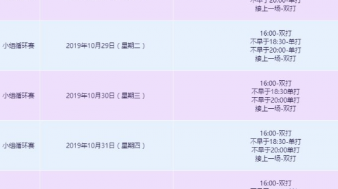 雷霆103-91胜步行者夺队史首冠！亚历山大29分12助攻荣膺FMVP，哈利伯顿抢七伤退成转折点