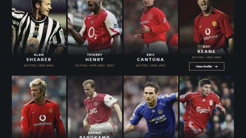 星光熠熠映照英超 八位传奇首登名人堂殿堂