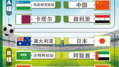 世预赛第四阶段A组焦点战：阿联酋2-1逆转阿曼，梅洛尼+卢卡斯联手导演绝地翻盘