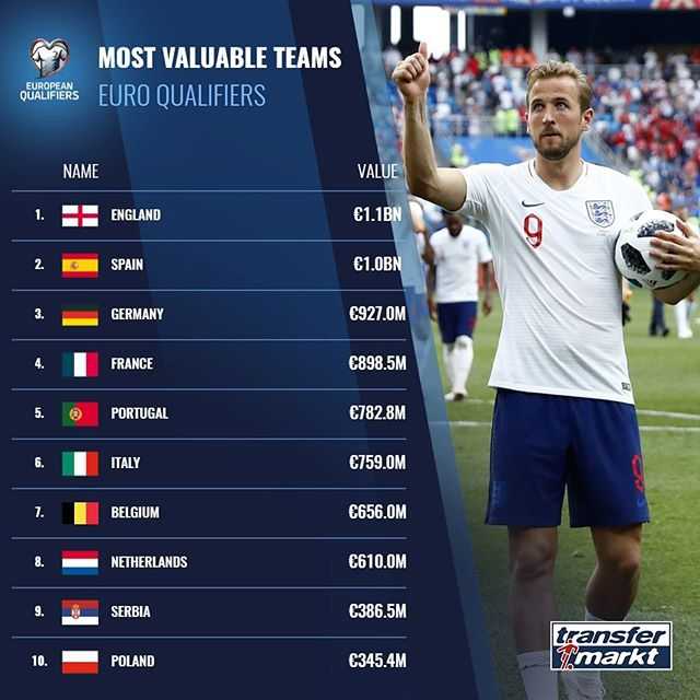 法国队长姆巴佩身披高卢战袍，眼神凌厉仿佛正欲撕裂对手防线，其身后是身价同样过亿的队友们构筑的豪华幻影